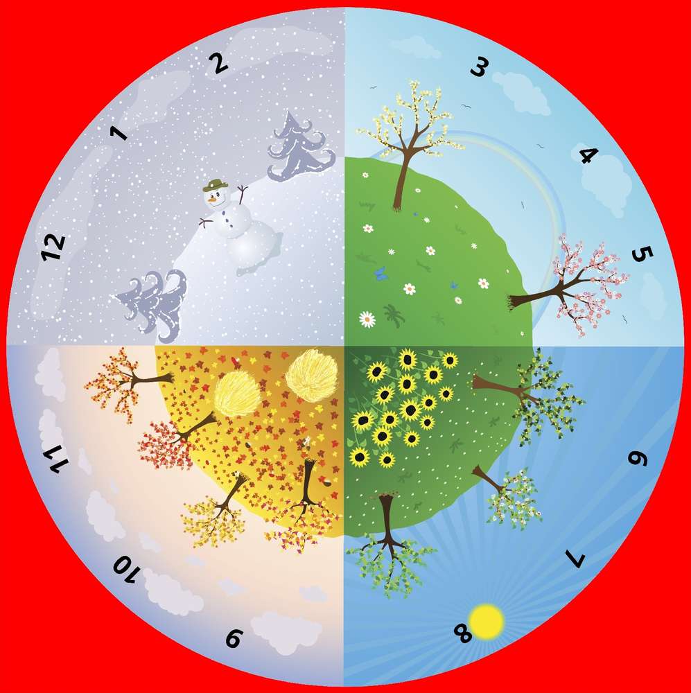 Jahreskreis, Outdoor LernMat, 135x135 cm