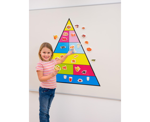 Lebensmittelpyramide und 50 Bilder, magnetisches Set, ab 8 Jahre
