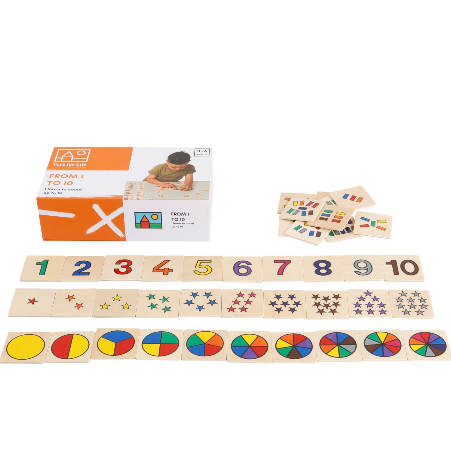 Von 1 bis 10, Zählspiel, ab 3 Jahre