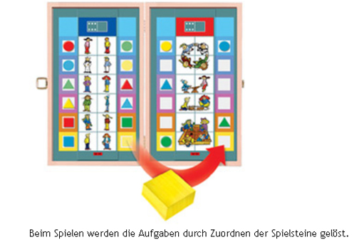 Flocards Set M1 Zahlenraum bis 10