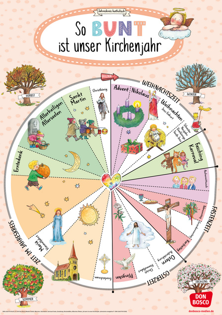 Plakat So bunt ist unser Kirchenjahr - Jahreskreis katholisch, ab 4 Jahre