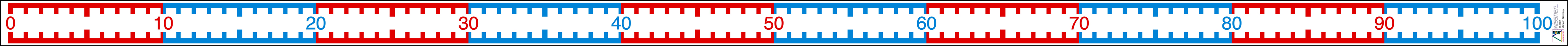 Zahlenstrahl-Rechenband 1-100, Länge 3 m