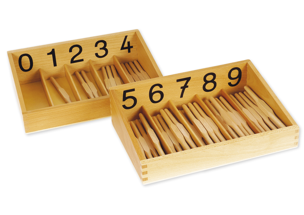 TimeTEX Spindelkästen 0-9, Druckschrift