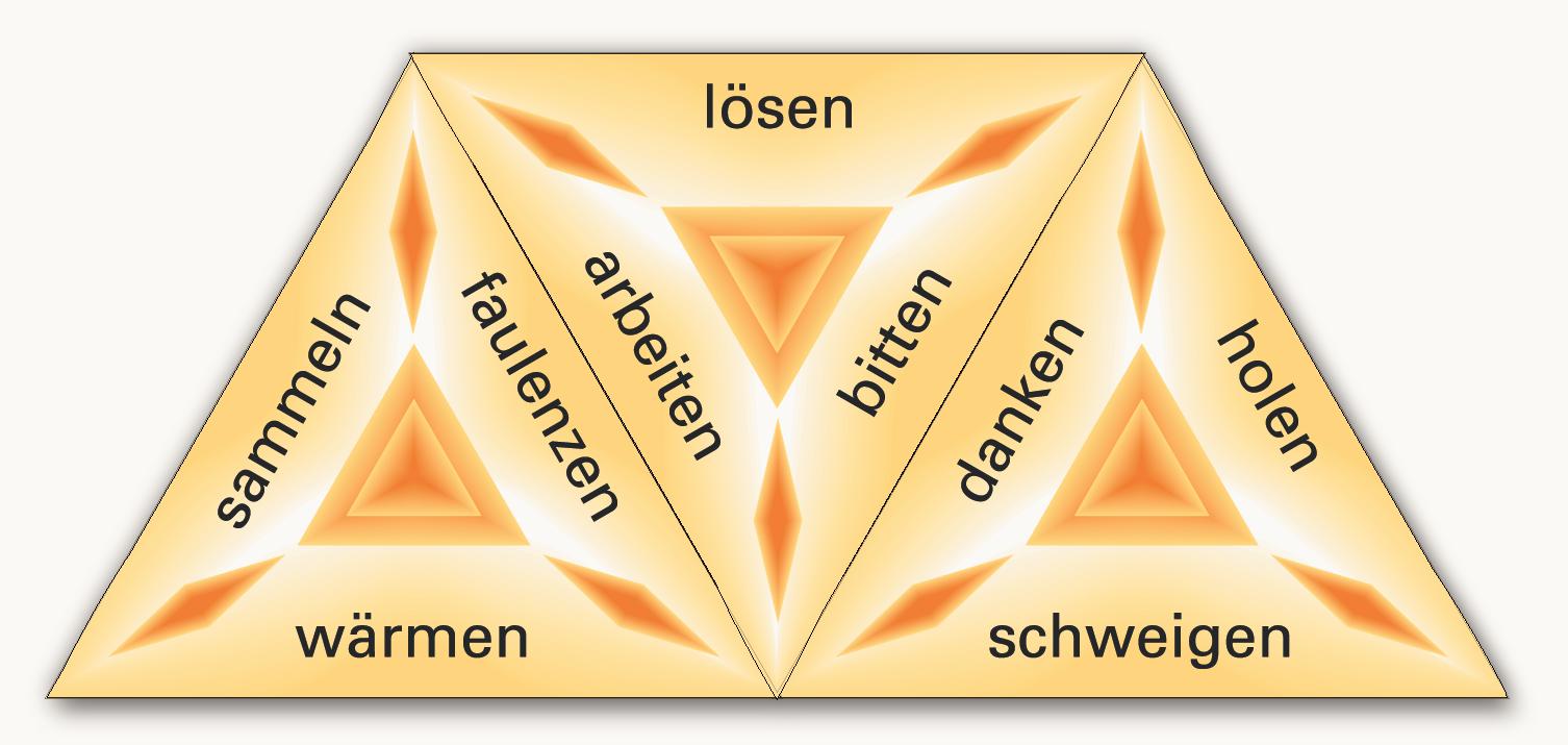 SCHUBITRIX Verben - Gegensätze, Synonyme, 1.-2. Klasse