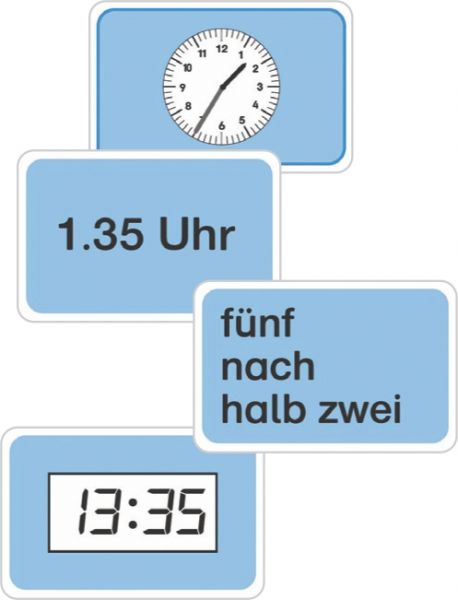 Wie spät ist es? - Gesamtpaket