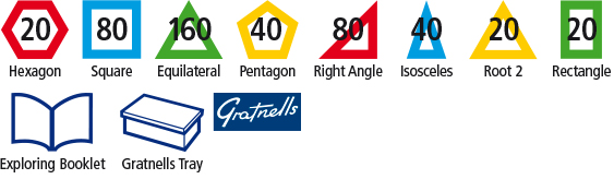 Polydron Frameworks Super-Set 460 Teile