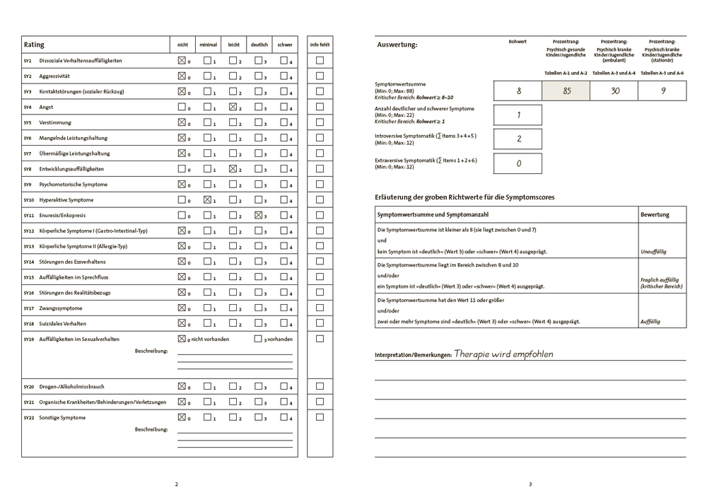 MSR, Test komplett