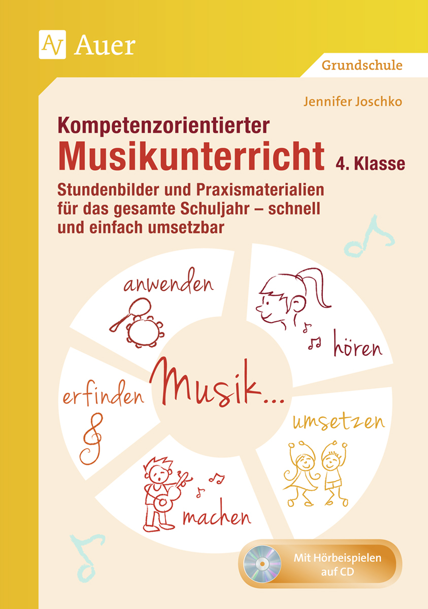 Kompetenzorientierter Musikunterricht 4. Klasse