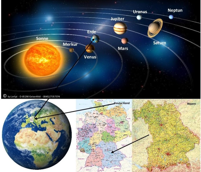 Lernteppich Heimat - Sonnensystem