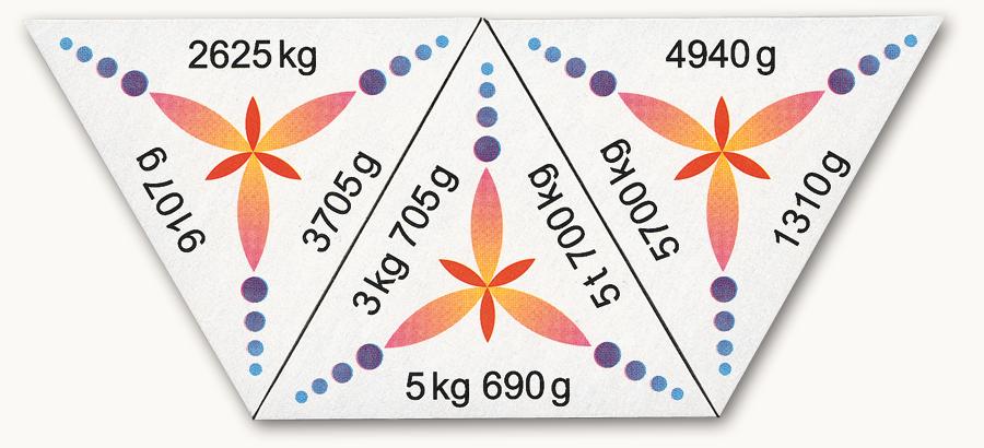 SCHUBITRIX Mathematik - Gewichte, 3.-4. Klasse