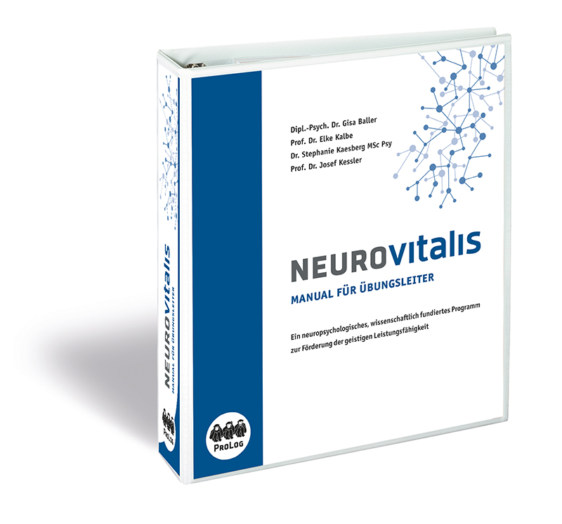 NEUROvitalis Basisprogramm, Ordner