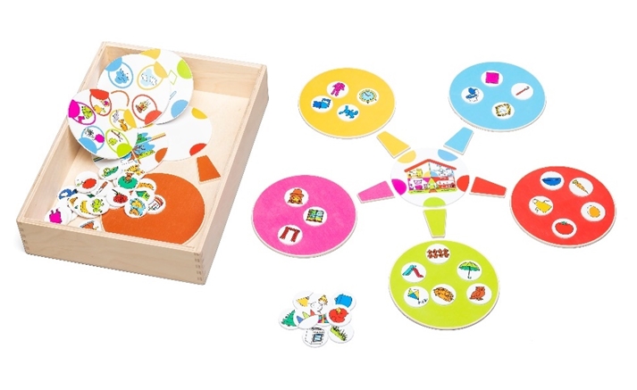 Mindmapping - sortiere das Bild, Lernspiel, ab 5 Jahre
