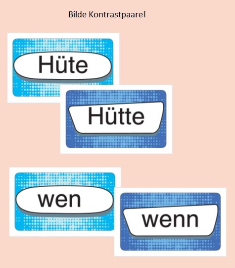 Richtig schreiben: Einfach oder doppelt?, Kartenspiel, ab 9 Jahre