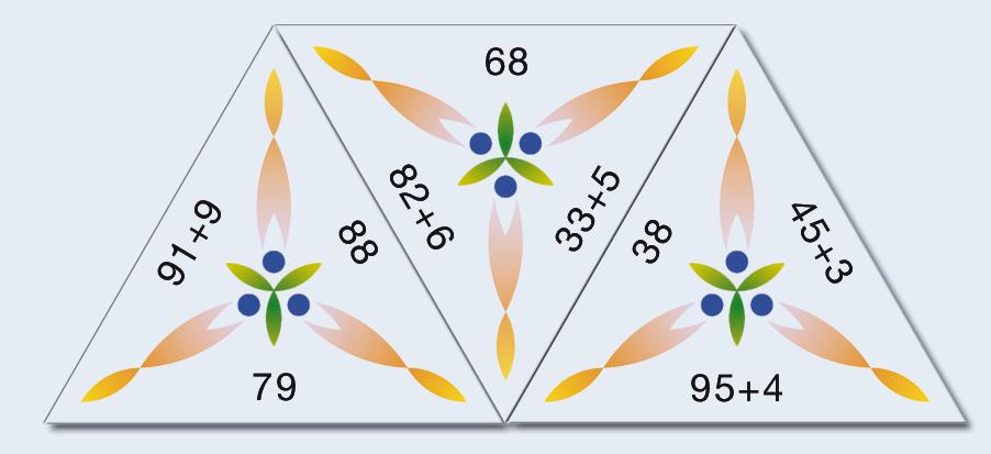 SCHUBITRIX Mathematik - Addition bis 100, 1.-2. Klasse