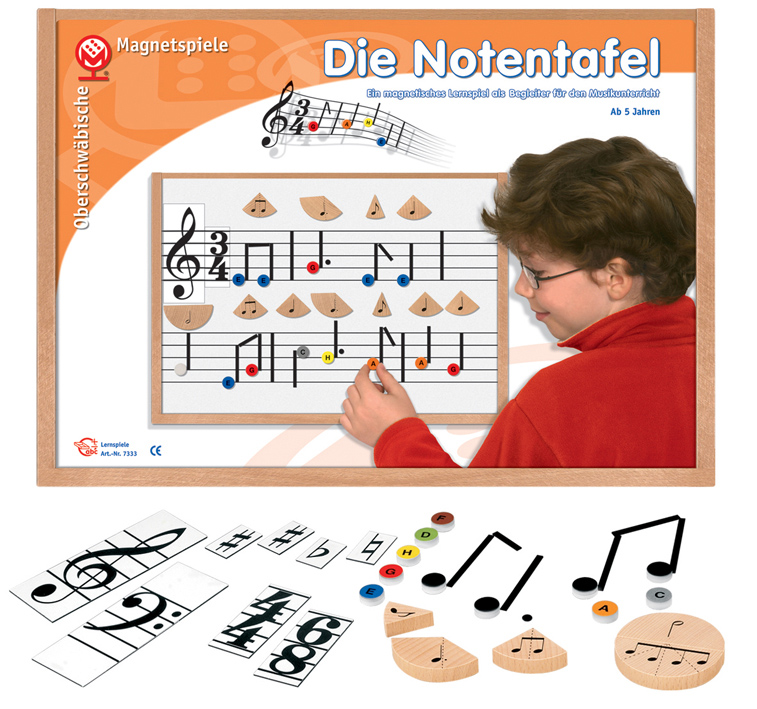 Die Notentafel, magnetisches Material für den Musikunterricht