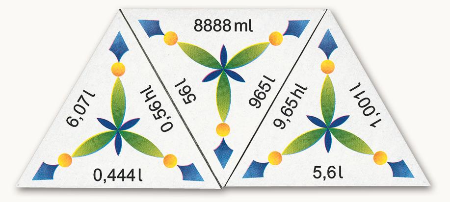 SCHUBITRIX Mathematik - Hohlmaße, 3.-4. Klasse