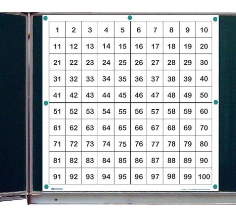 Große Hunderter-Folientafel, 2er Set, Format 96 x 96 cm