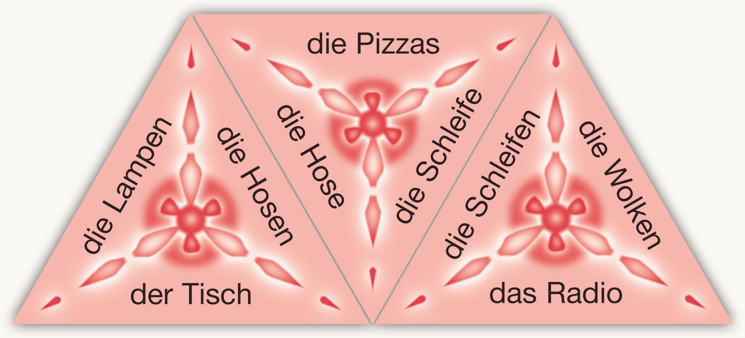 SCHUBITRIX Nomen Singular-Plural, 1.-2. Klasse