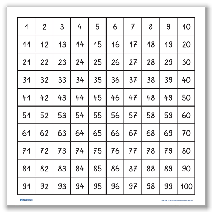Große Hunderter-Folientafel, 2er Set, Format 96 x 96 cm