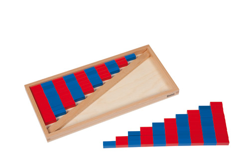 Kleine numerische Stangen