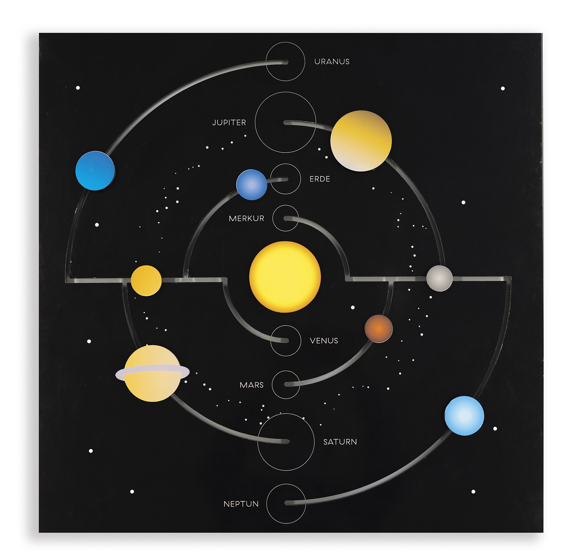 Wandelement Unsere Planeten, ab 4 Jahre