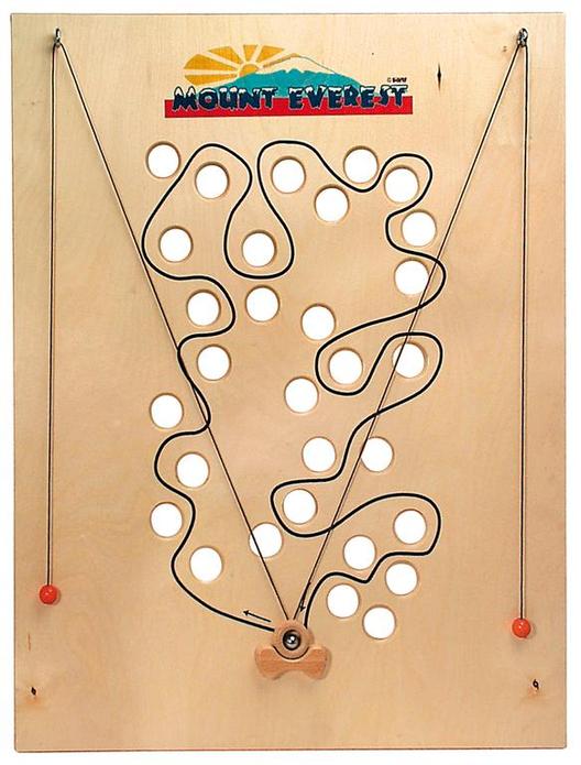 Spieltafel Mount Everest