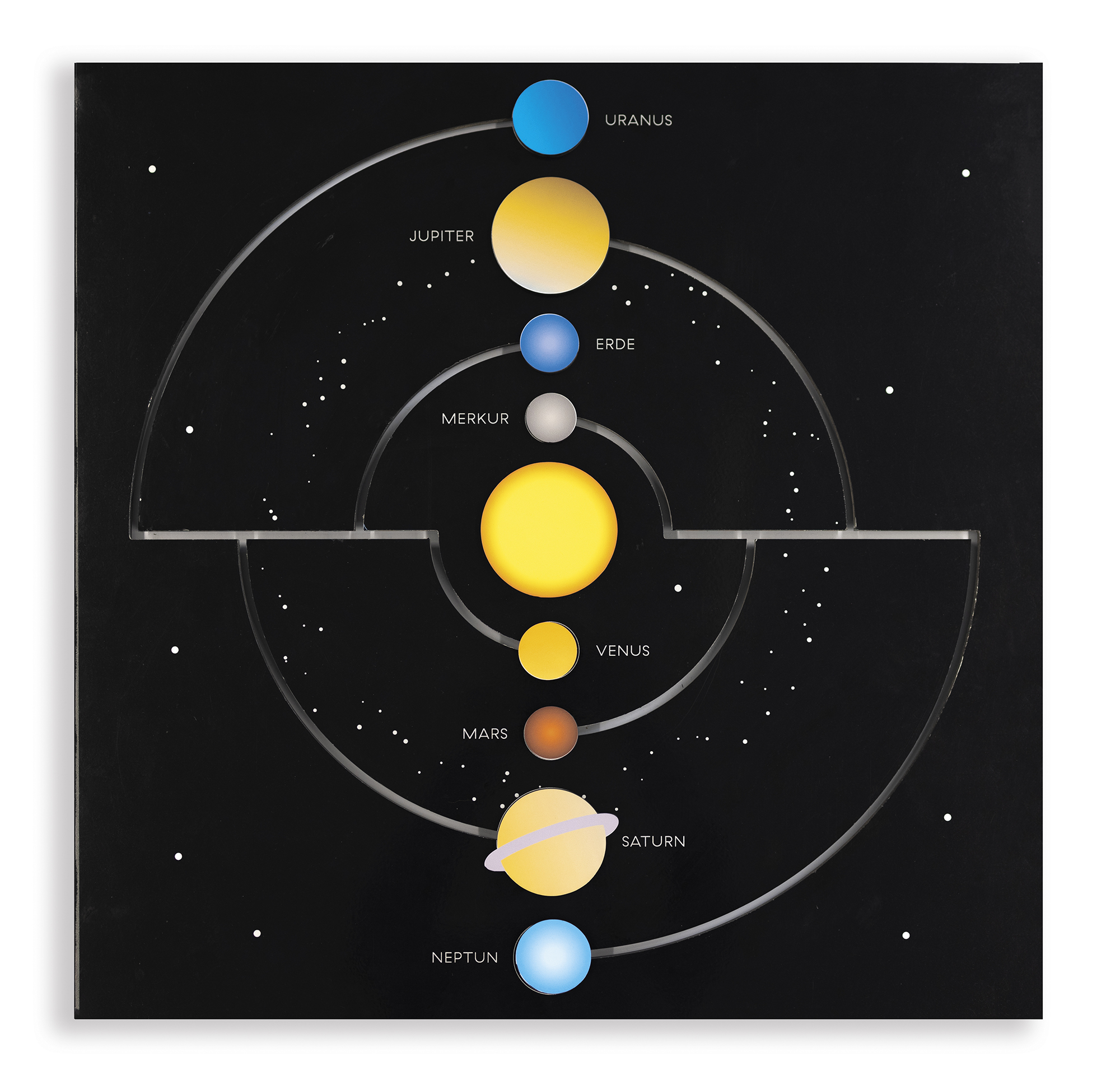 Wandelement Unsere Planeten, ab 4 Jahre