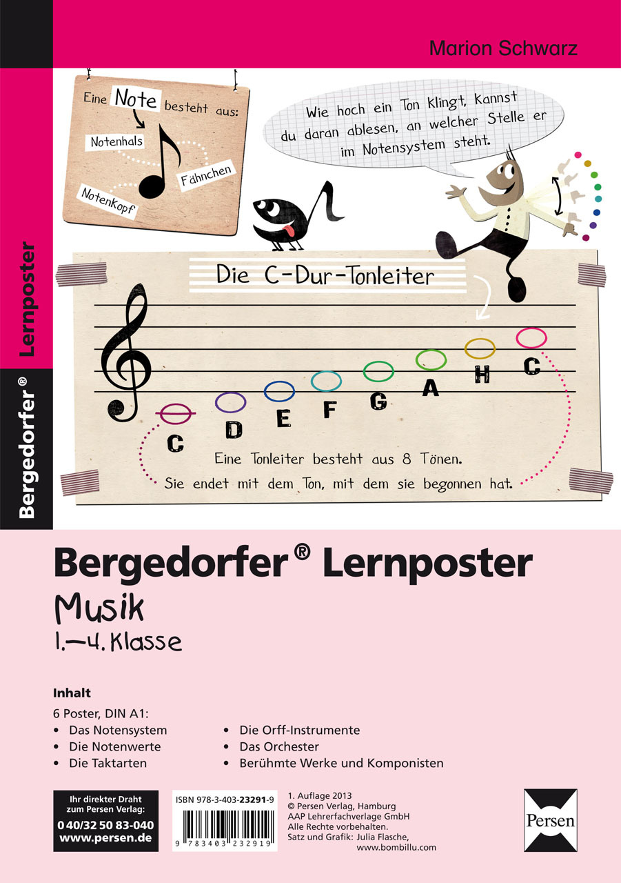 Lernposter Musik - 1.-4. Klasse