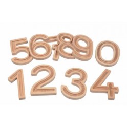 Mathematik