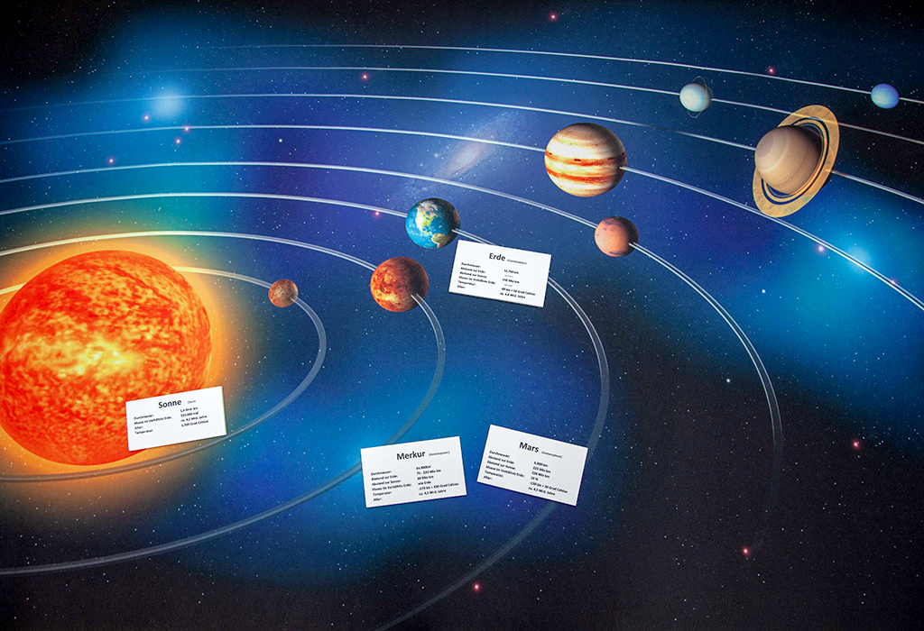 Lernteppich Sonnensystem