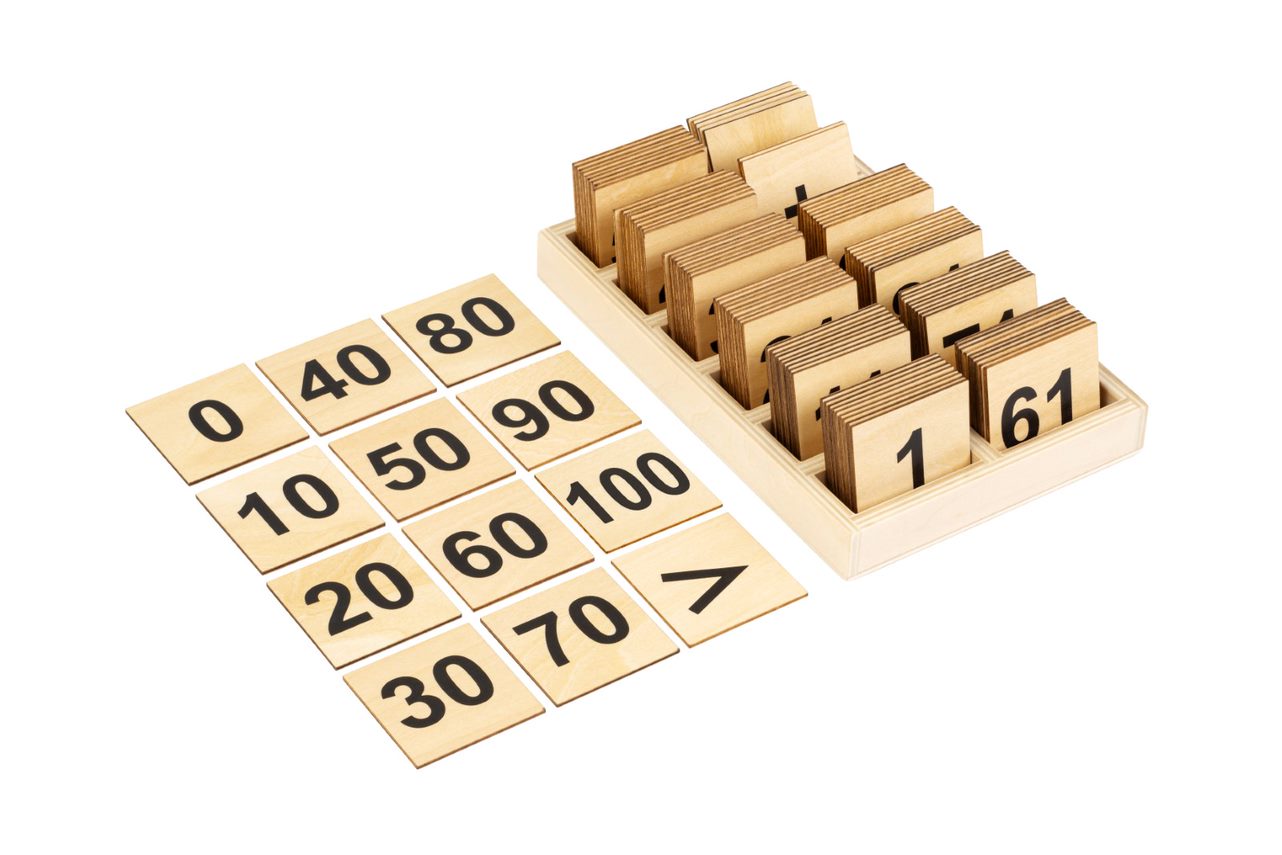 Number cards up to 100 - Zahlenkarten bis 100