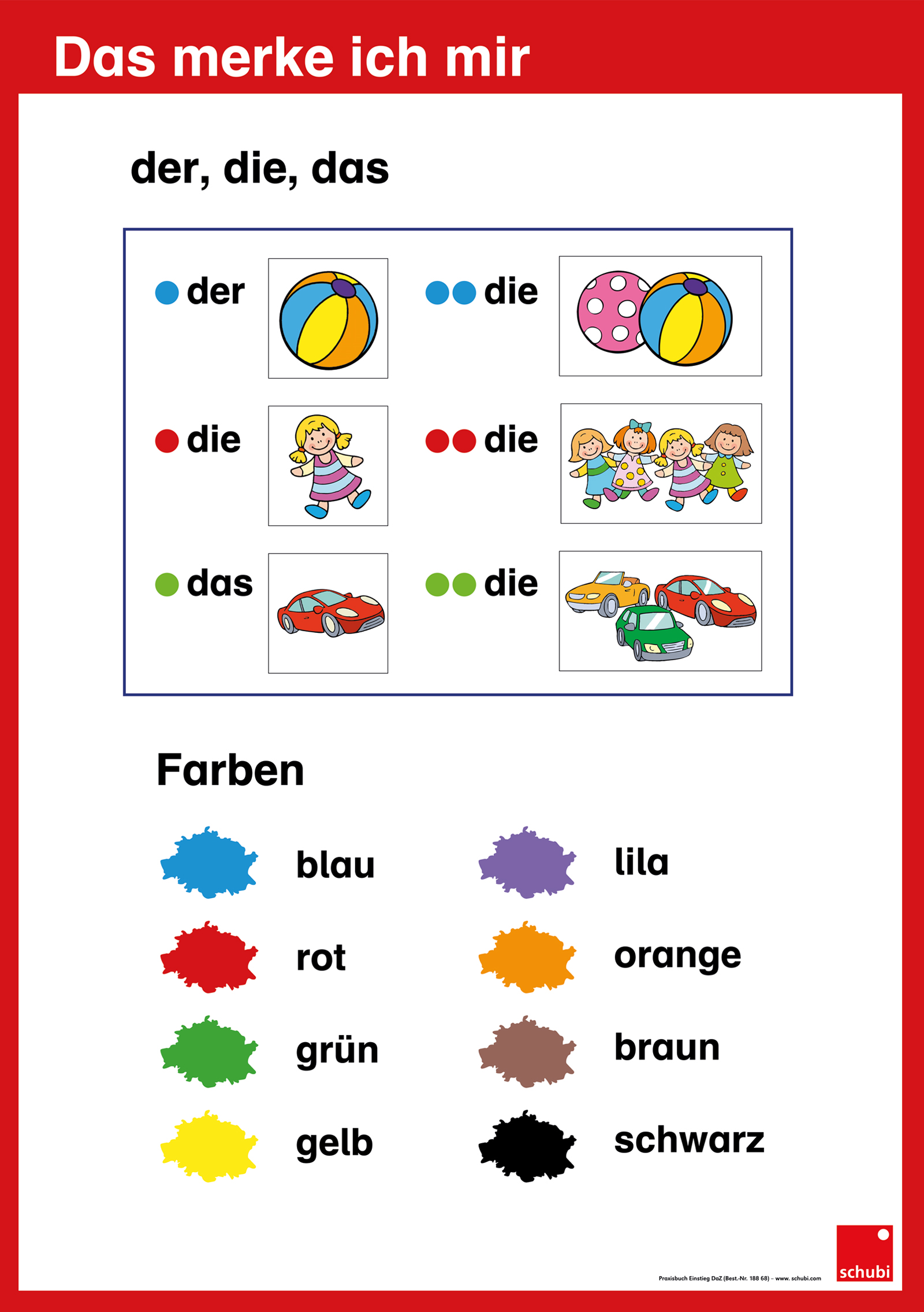 Einstieg DaZ, Praxisbuch, ab 1. Schuljahr