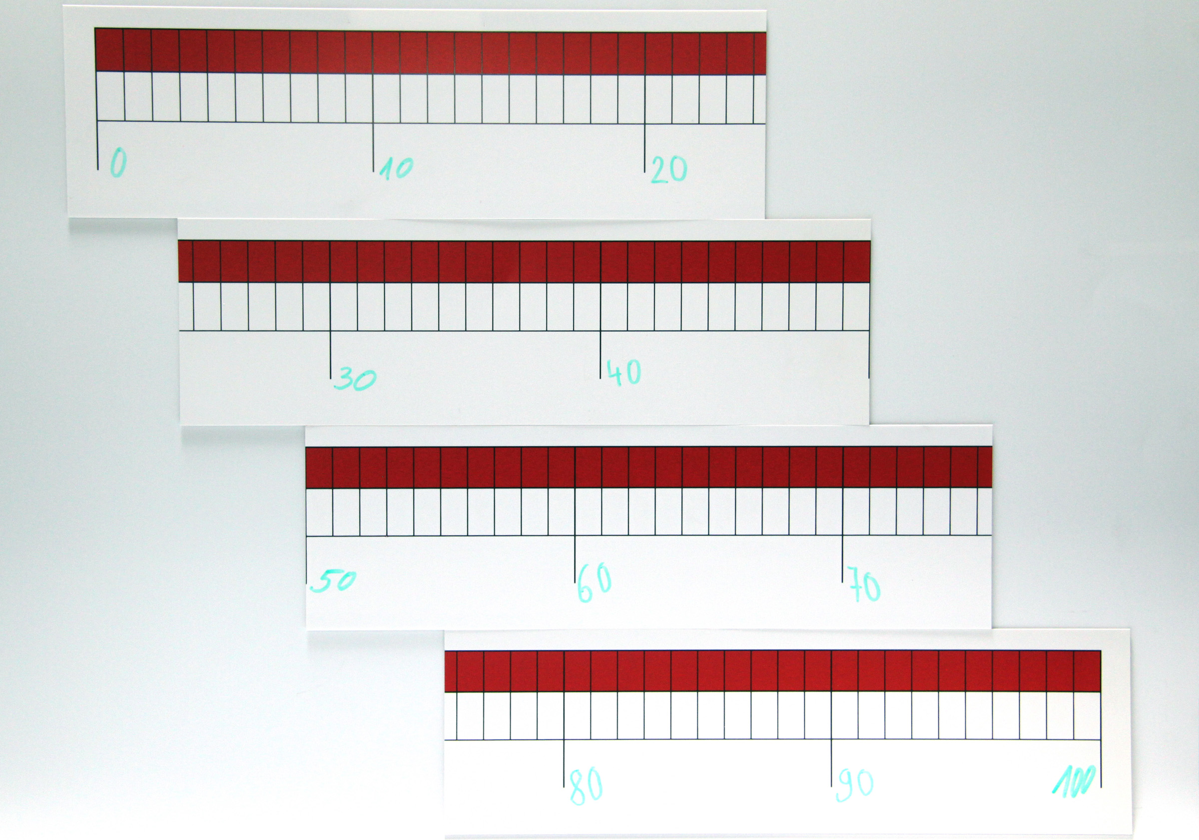 Zahlenstrahlband Universal 100, 2m lang