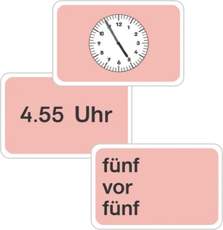 Wie spät ist es? - Gesamtpaket