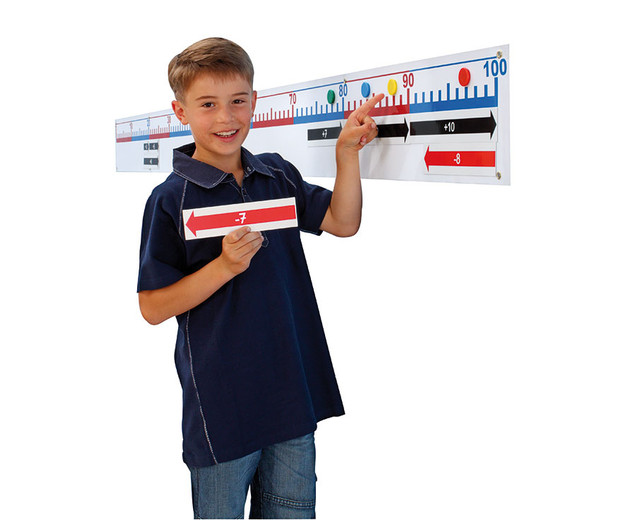 Set Magnetzahlenstrahl 0 - 100, 5-12 Jahre