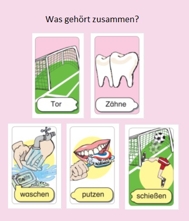 Grundwortschatz DaZ - Das gehört zusammen!, Kartenspiel, ab 7 Jahre