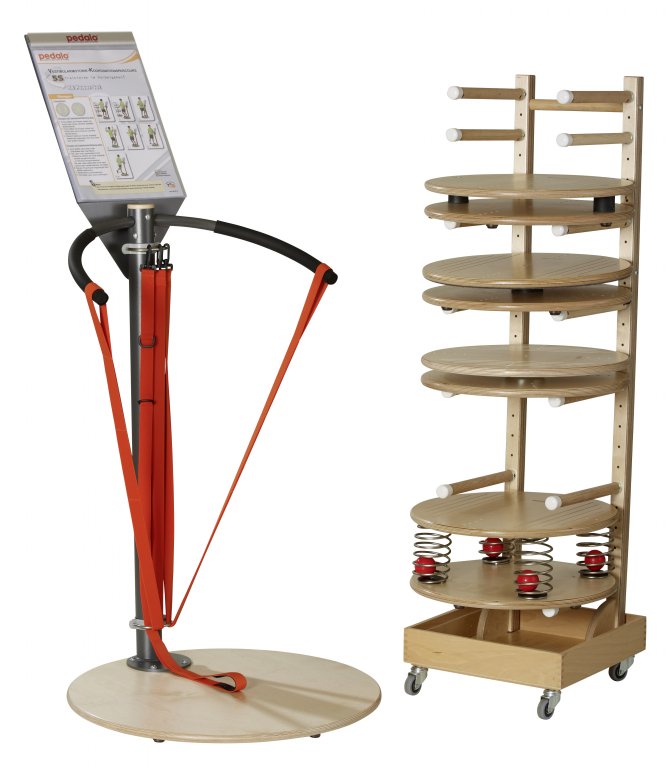pedalo 5S Physiostation