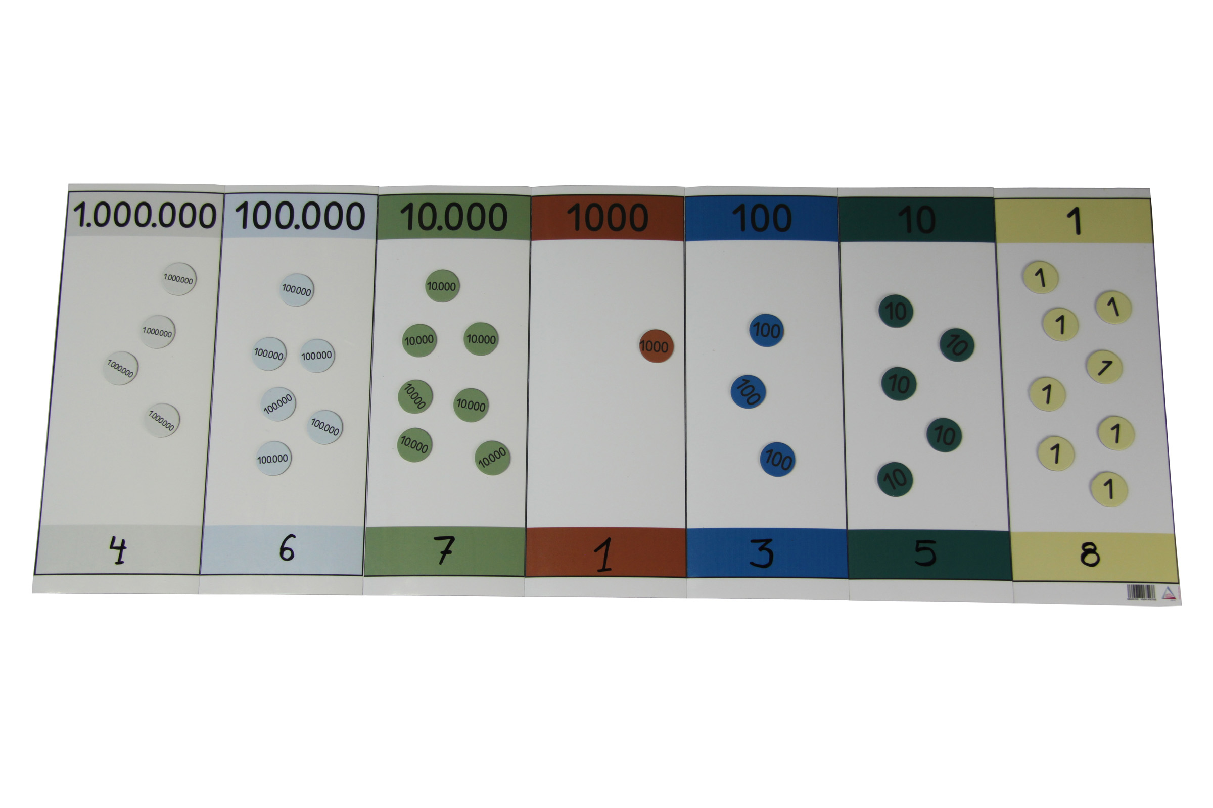 Faltbare Stellenwerttafel 80 x 31 cm