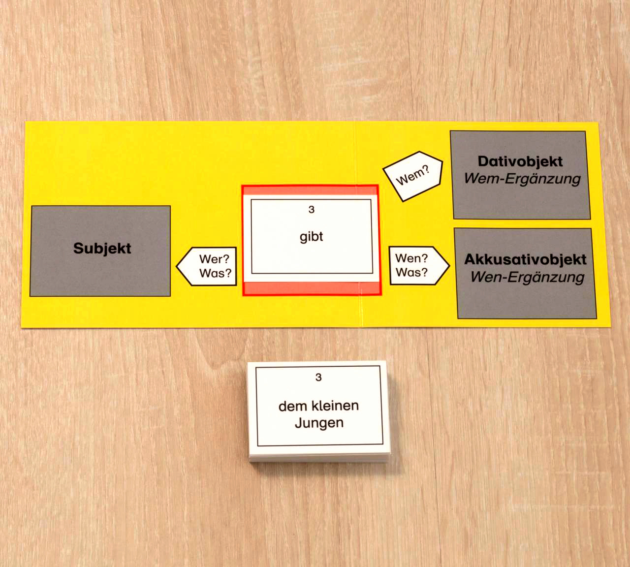 Satzgliedtrainer, Lernmaterial (3 Dosen), ab 3. Klasse