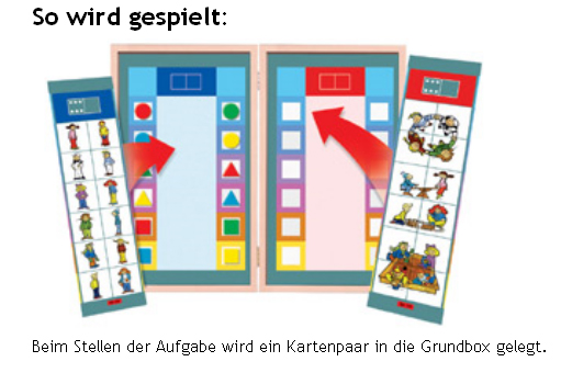 Flocards Set M1 Zahlenraum bis 10