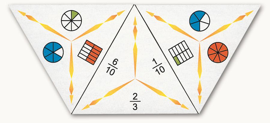 SCHUBITRIX Brüche 1, 5.-6. Klasse