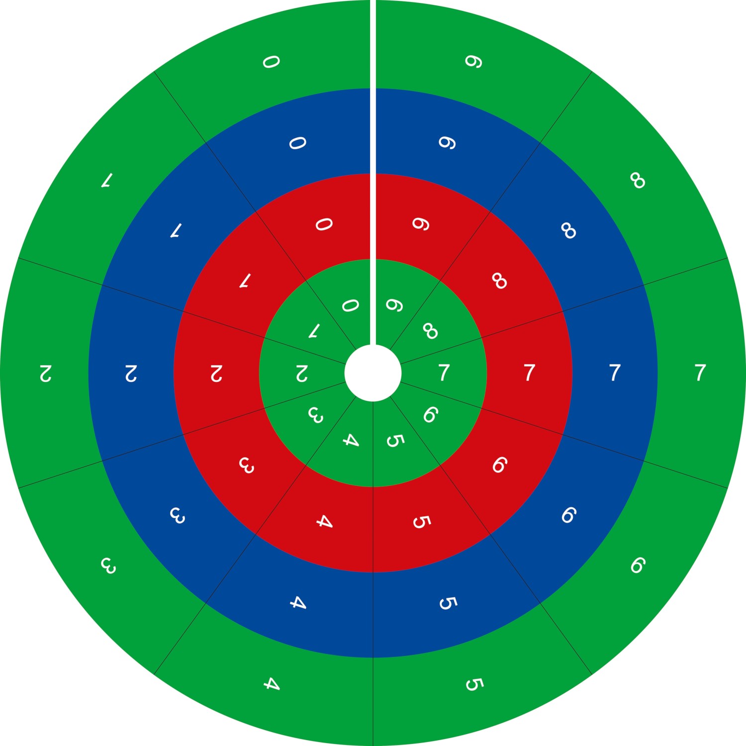 Kreis der Operationen, Mathematik-Material Montessori, ab 8 Jahre