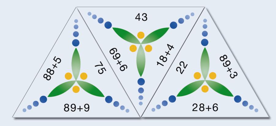 SCHUBITRIX Mathematik - Addition bis 100, 1.-2. Klasse