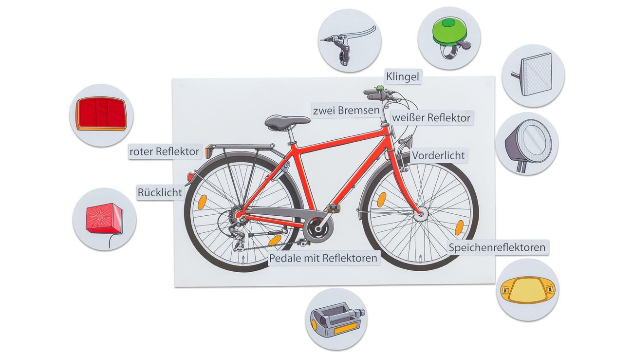 Das verkehrssichere Fahrrad, magnetische Wort- und Bildkarten, ab 5 Jahre