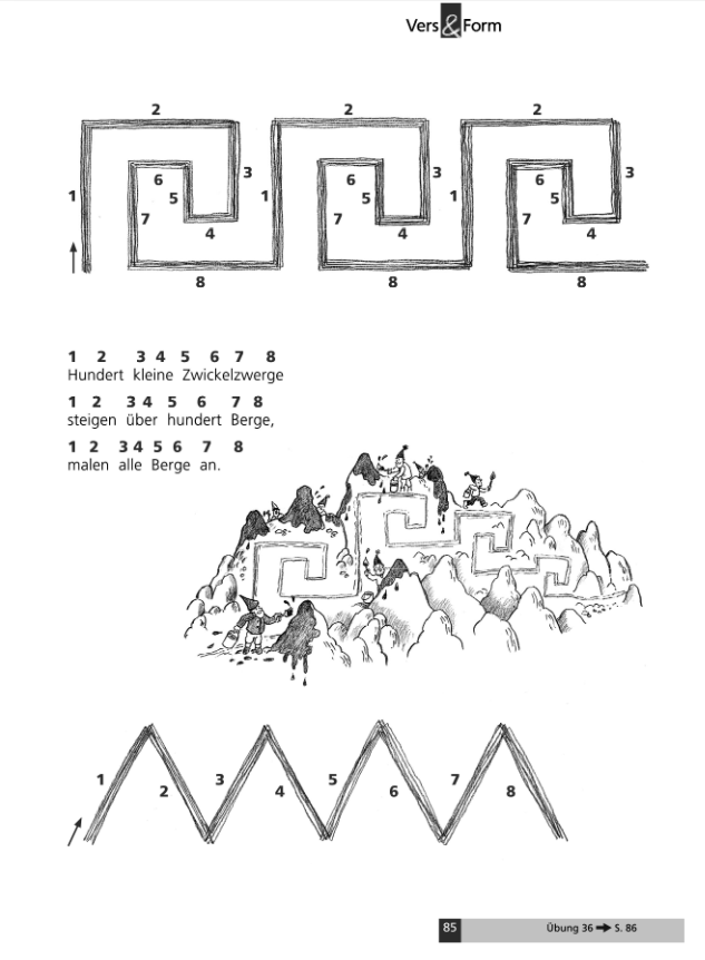 Vers und Form, Rhythmisches Zeichnen, 5-7 Jahre