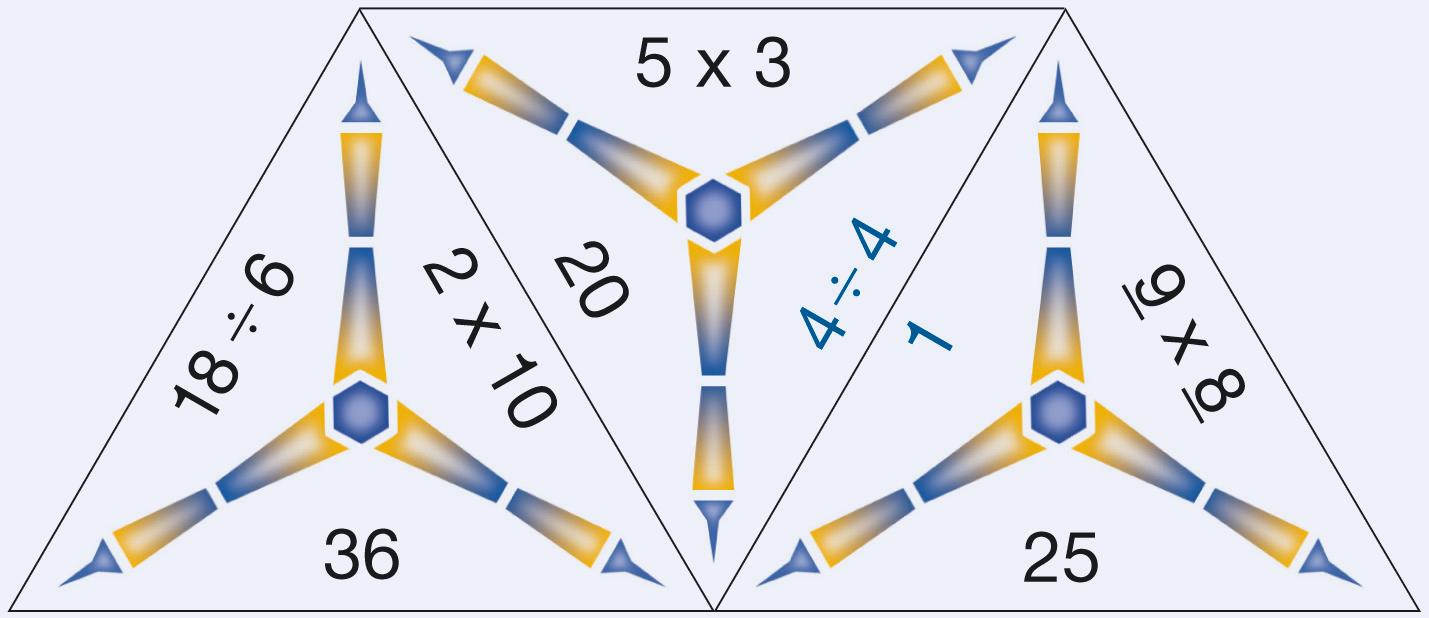 SCHUBITRIX Mathe - Multiplikation Division bis 100, Lernspiel, 1.-2. Klasse