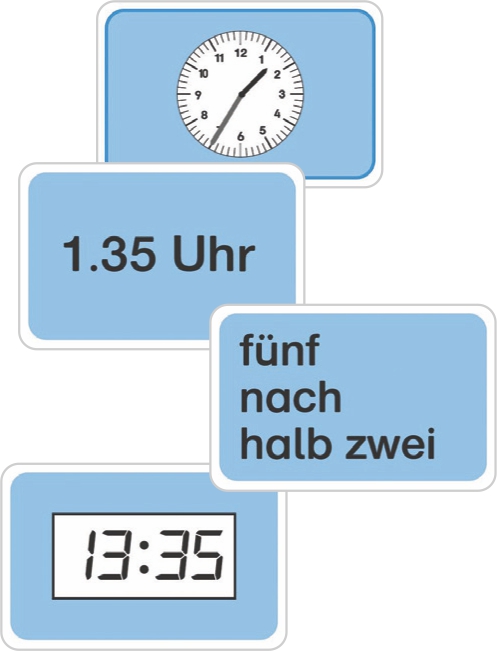Wie spät ist es? - Stufe 3