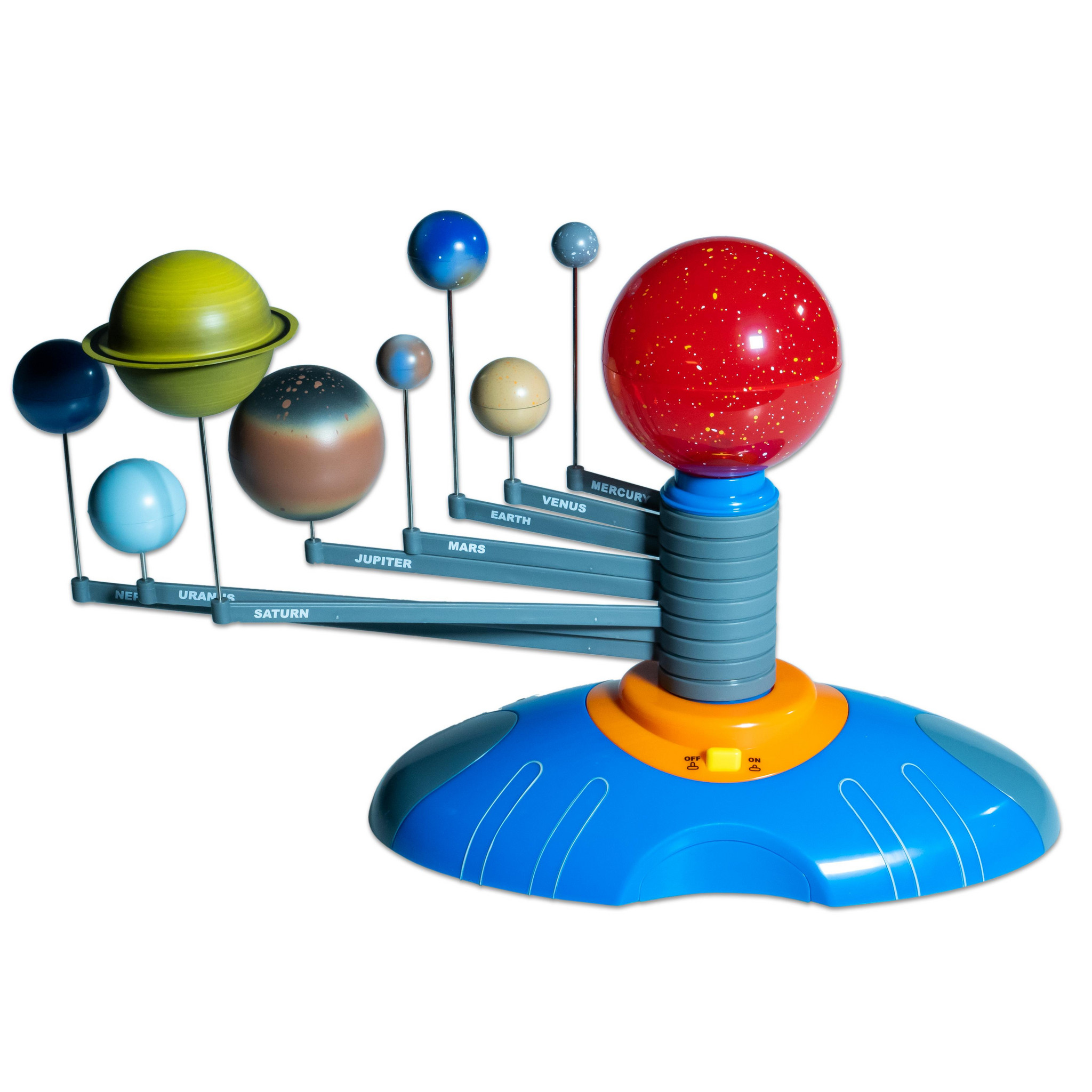 Modell Sonnensystem