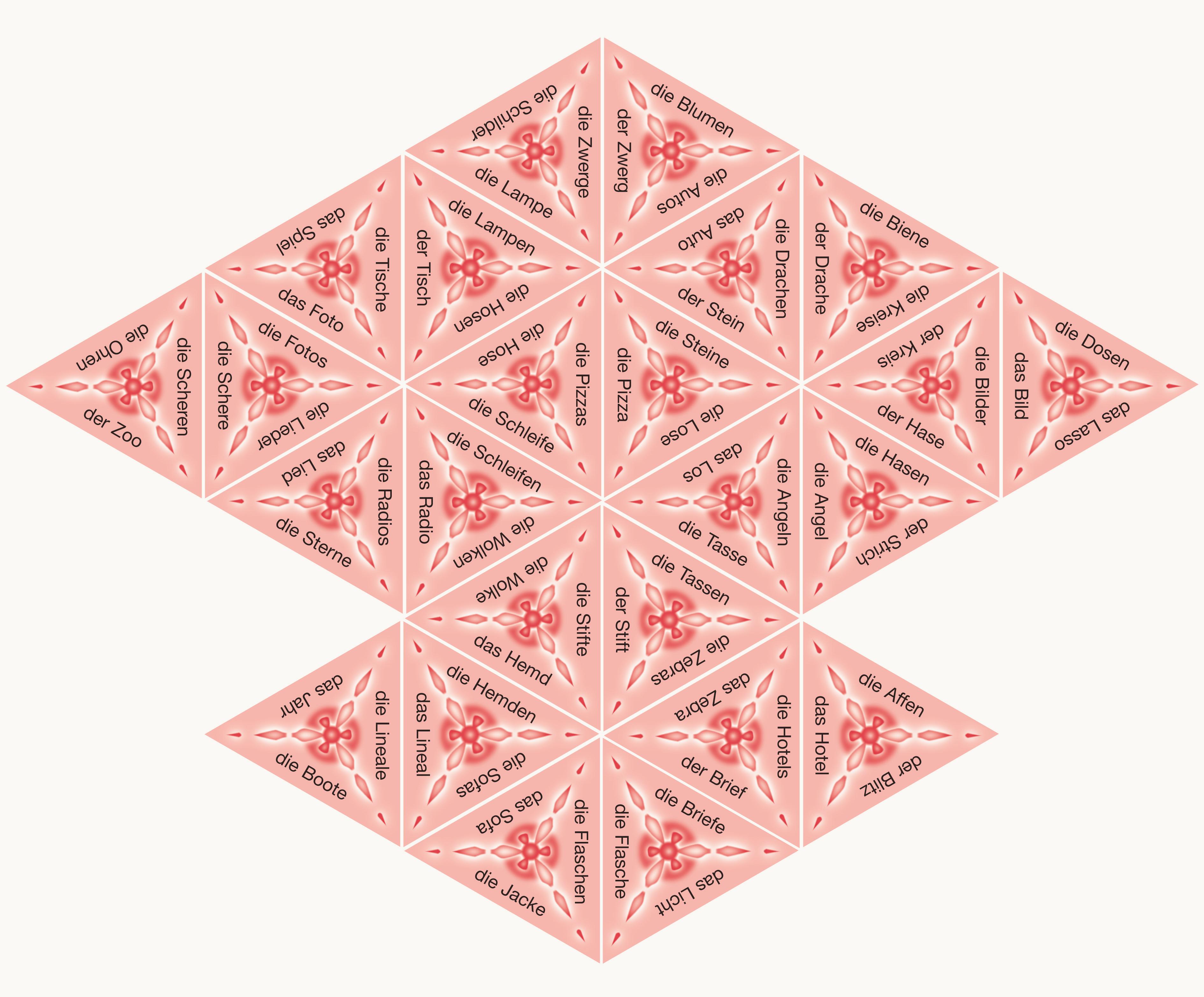 SCHUBITRIX Nomen Singular-Plural, 1.-2. Klasse