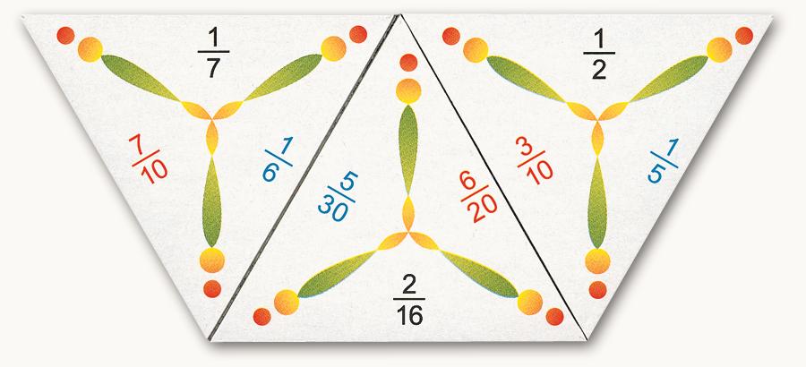 SCHUBITRIX Brüche 2, 5.-6. Klasse